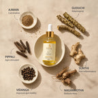 Digestion & Detox Nabhi Oil