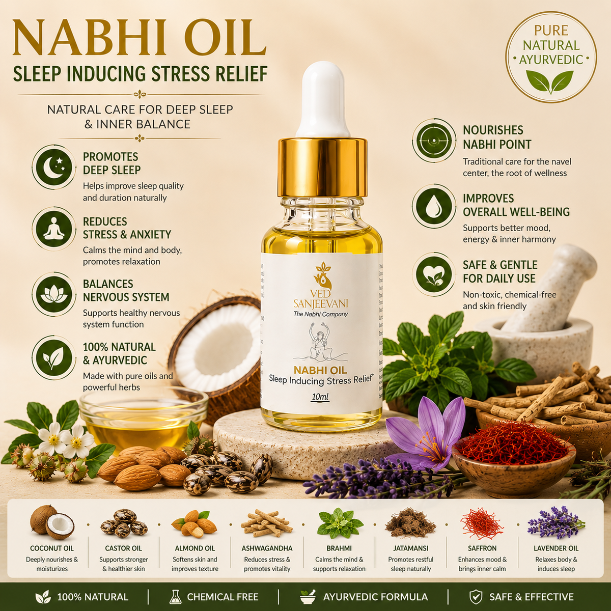 Sleep Inducing Stress Relief Nabhi Oil